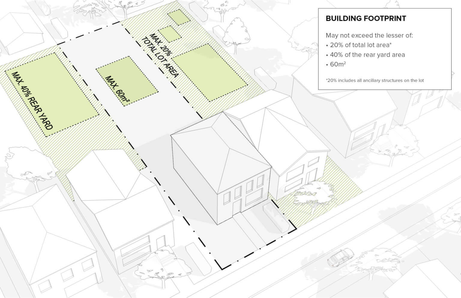 Everything You Need To Know About Toronto Garden Suites Elevate Realty